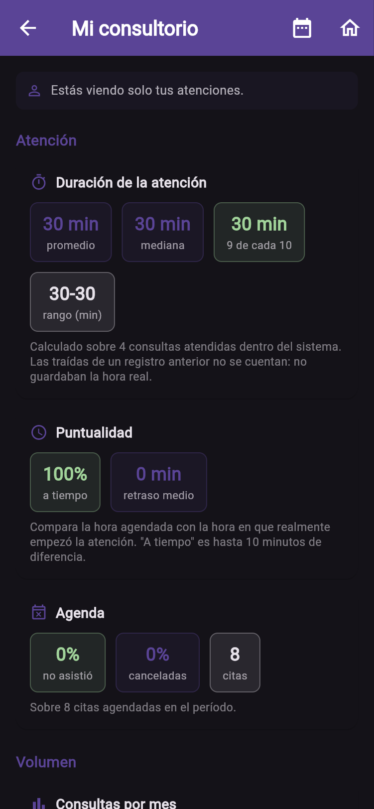 Estadísticas en modo oscuro